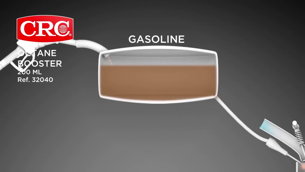 CRC Octane Booster Animated Product Video 1