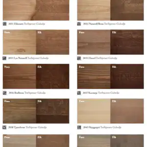 Fargekart Trestjerner gulvolje