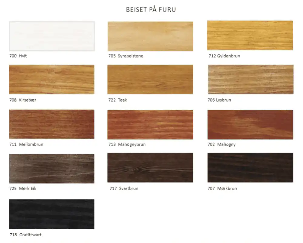 Herdins Lakkbeis farger fargekart