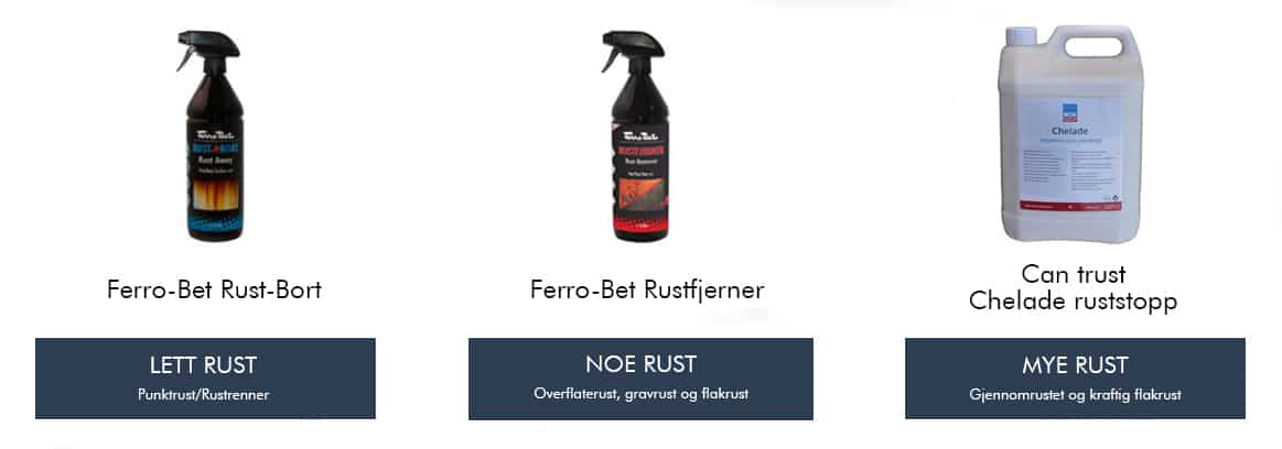 Ferro-Bet Rust-Bort- Ferro-Bet Rustfjerner- Chelade Ruststopp